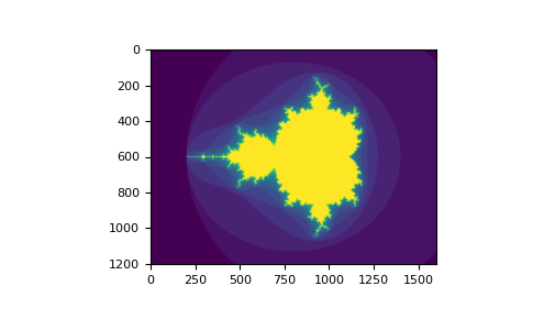 NumPy quickstart — NumPy v2.3 Manual