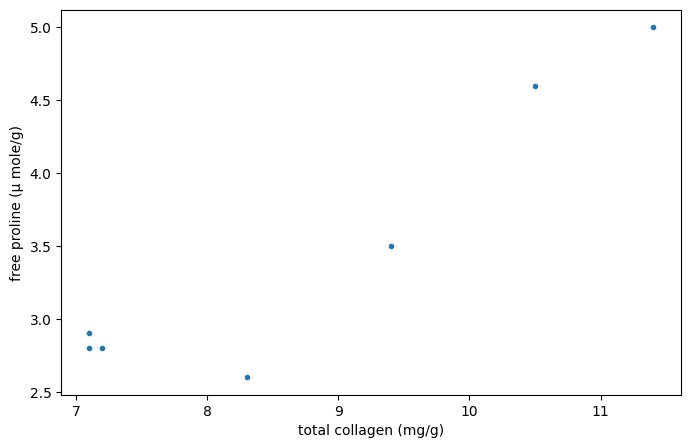 ../../_images/2880bdf3bde0010a8d07854150f39cfed3b4ad8b21e6c3be5f6e0da7216df47b.png