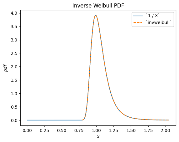 ../../_images/fa9760055f8baafd2fa9b6a1a45e447ae8a3393b7c6de50ba0112c22ea617a24.png