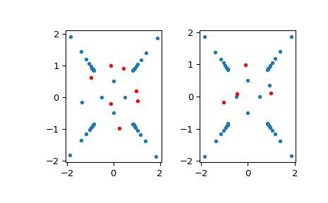 ../../_images/scipy-interpolate-AAA-1_02_00.png