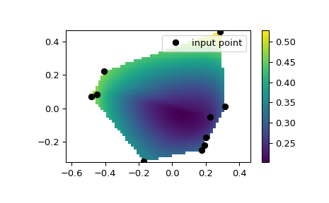 ../../_images/scipy-interpolate-CloughTocher2DInterpolator-1.png